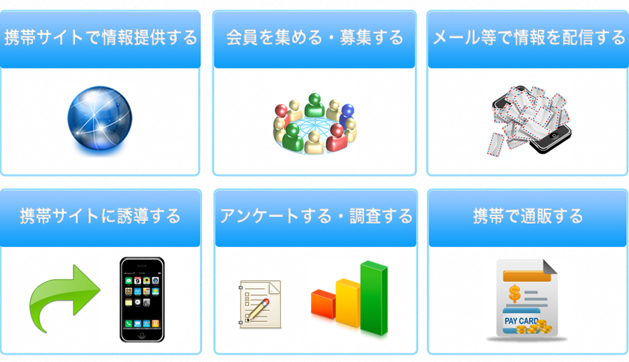 ６つの特徴